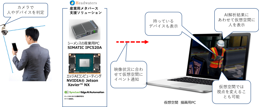 Lifecycleos_image.png