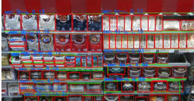 edge_ai_shelf_pop_detection_image.png