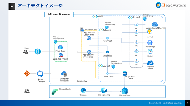 virtual_office_image617_346.png