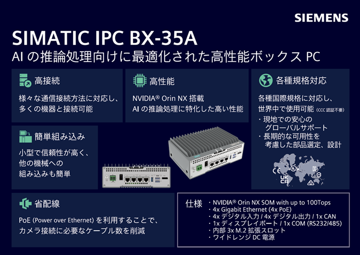 siemens_box_pc_simantic_IPC_BX35A.png