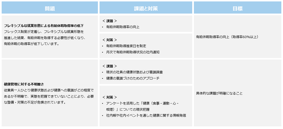 課題と目標.png