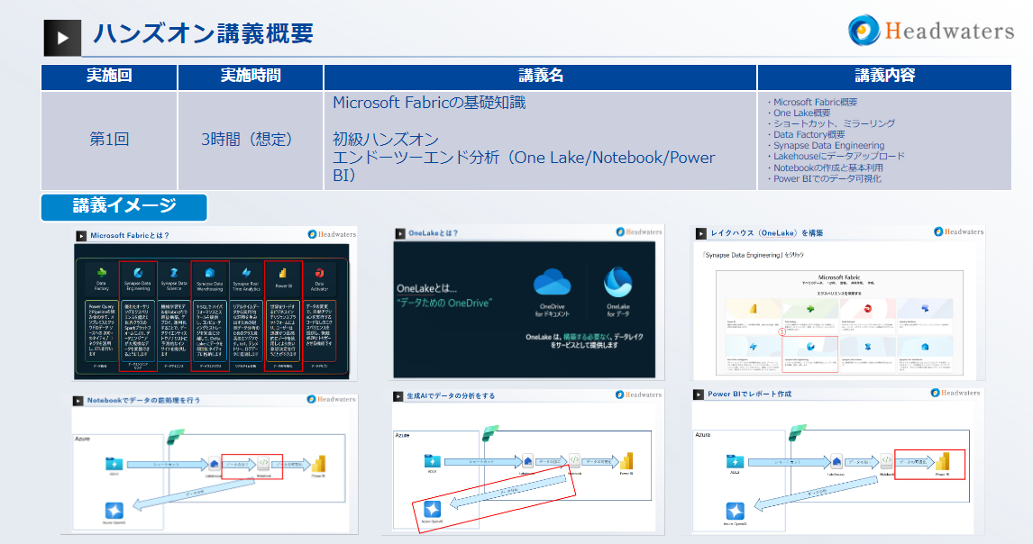 Fabric_handson_Menu_image.png