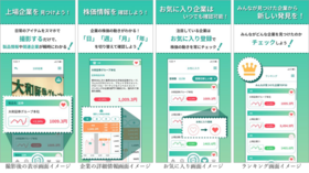 大和証券グループ本社と協働し、 スマートフォン向けアプリ「Daiwa Lens β版」をリリース