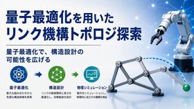 「量子最適化を用いたリンク機構トポロジ探索」について、第44回日本ロボット学会学術講演会で研究成果を発表～AI・量子最適化・物理シミュレーションを組み合わせ、ロボットや機械の構造設計への応用可能性を検証～