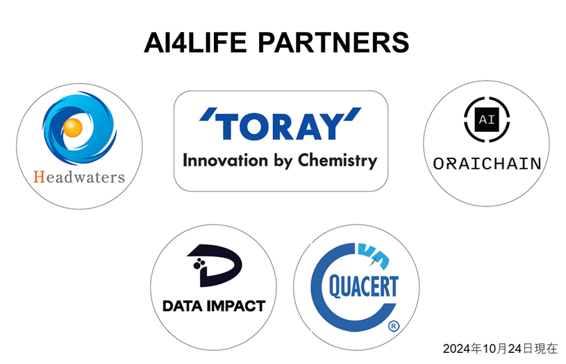 ②PARTNERS.png