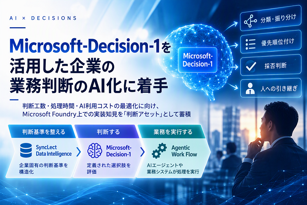 Microsoft-Decision-1を活用した企業の業務判断のAI化に着手~判断工数・処理時間・AI利用コストの最適化に向け、Microsoft Foundry上での実装知見を「判断アセット」として蓄積~