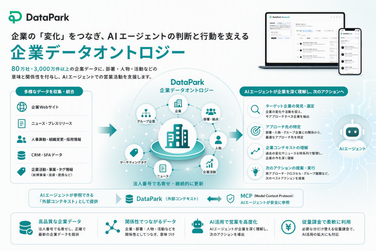 2607_dataPark_image.png