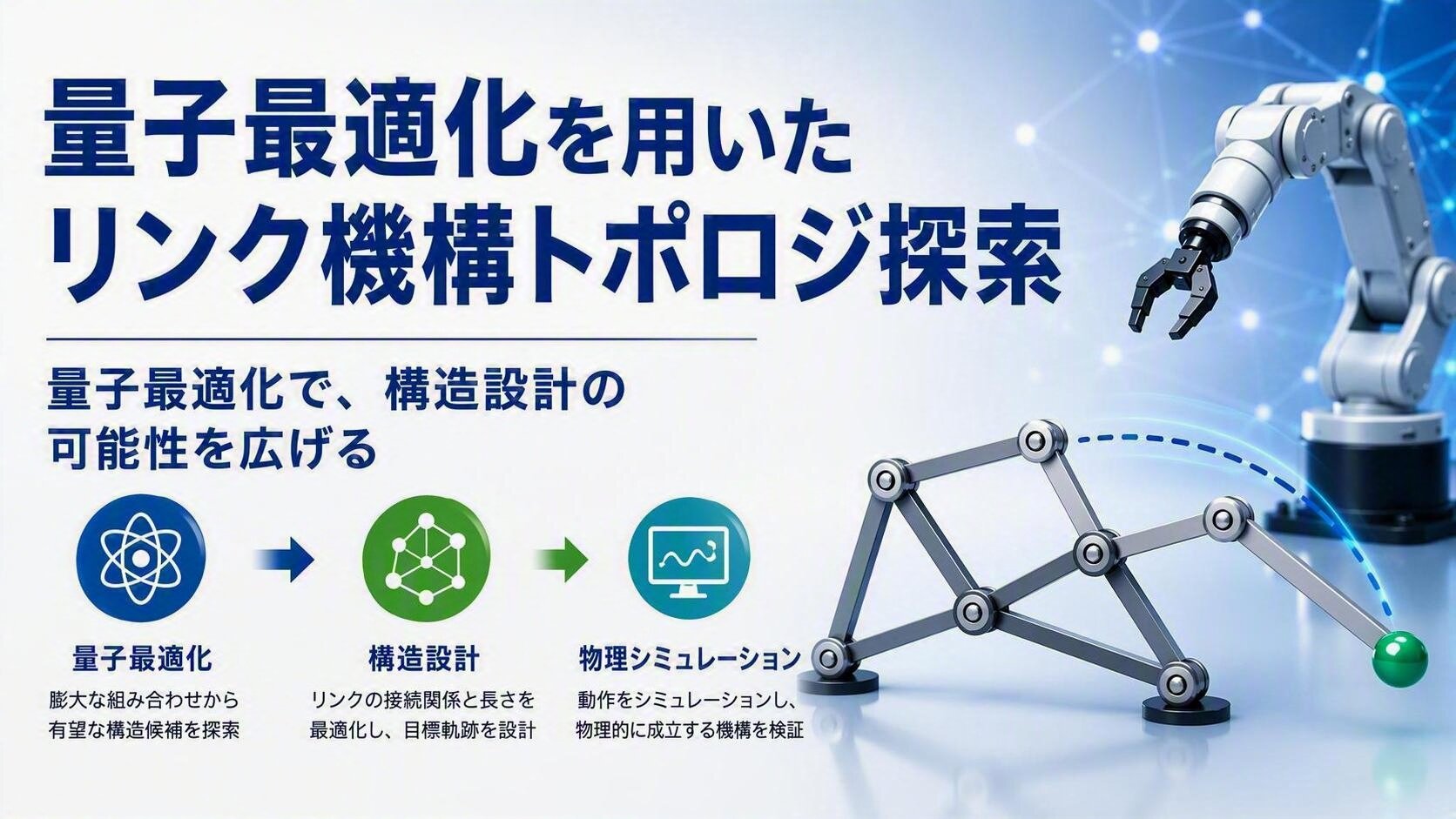 2608_Link_Mechanism_Topology_Search_Using_Quantum_Optimization.jpg