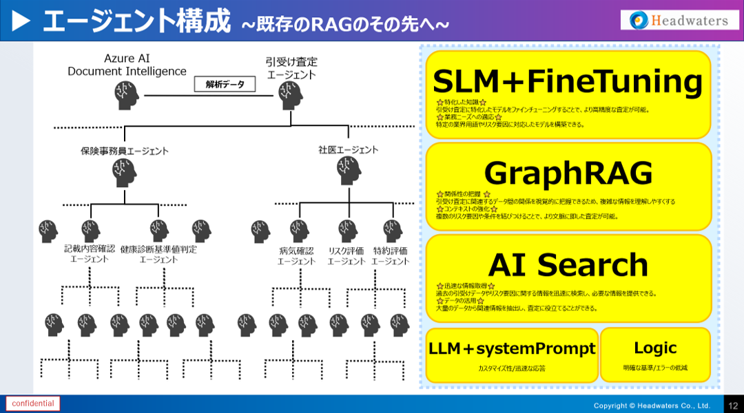 ➁_AI _Agent_PitchDay_materials_1080_600.png