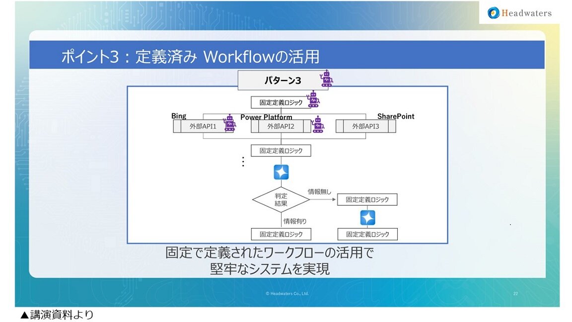 Colimbus DAY登壇資料_1152_648.jpg