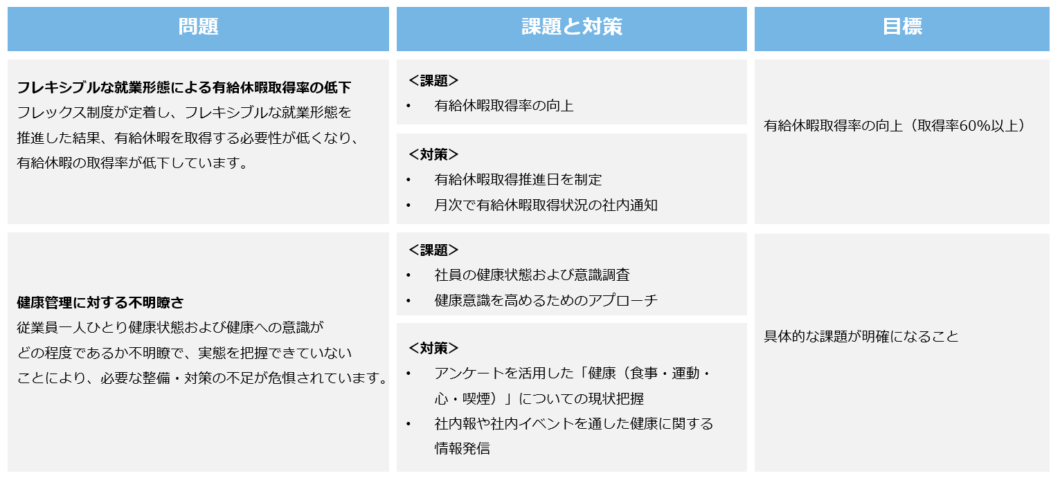 課題と目標.png
