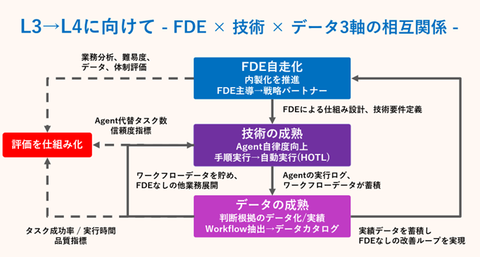 Synclect Data Intelligence6.png