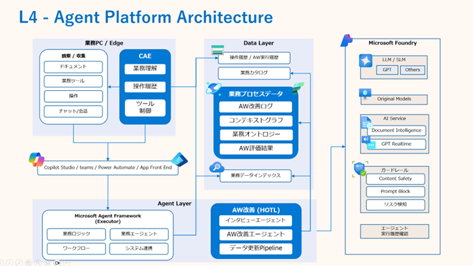 Synclect Data Intelligence7.png