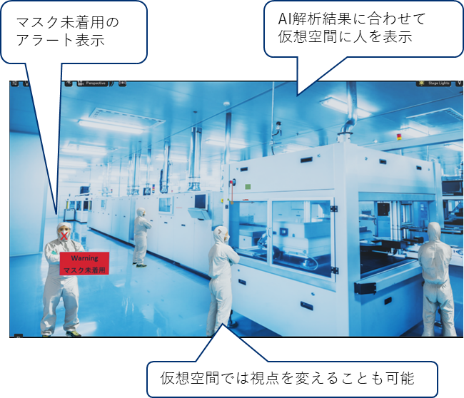 「産業用メタバース活用支援ソリューション」がNVIDIA Omniverse™とシーメンスの産業用高性能PCに新たに対応  ～ SEMICON JAPAN 2023のシーメンスブースで展示～