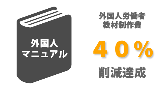 外国人労働者の教材制作費が40%削減達成