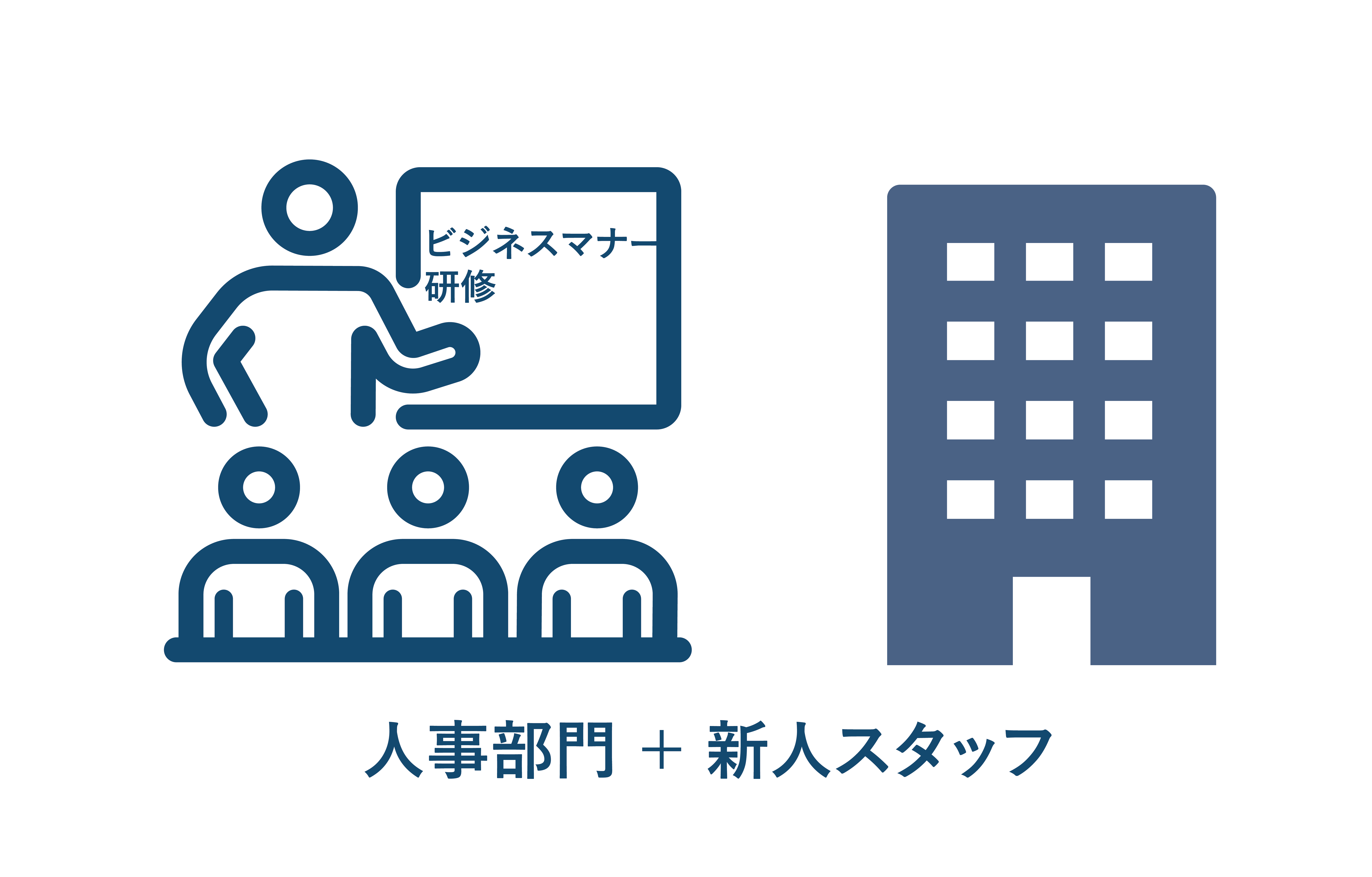 料金プラン：新人受入れプラン